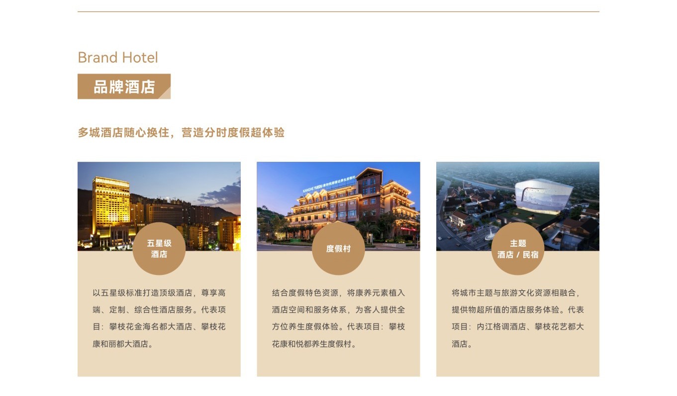 子頁(yè)面長(cháng)圖-旅居05-1.jpg